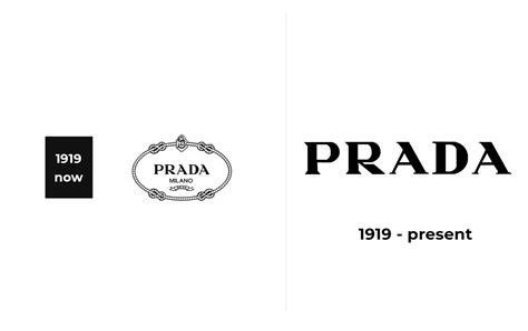 logo prada allegro|prada logo meaning.